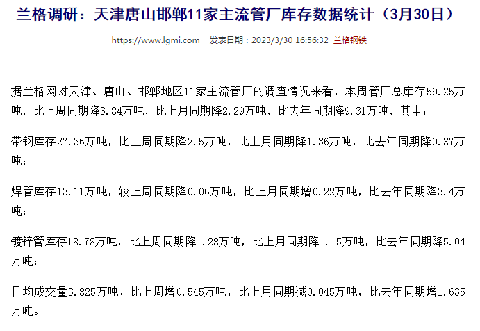 黄山无缝钢管天津唐山邯郸11家主流管厂库存